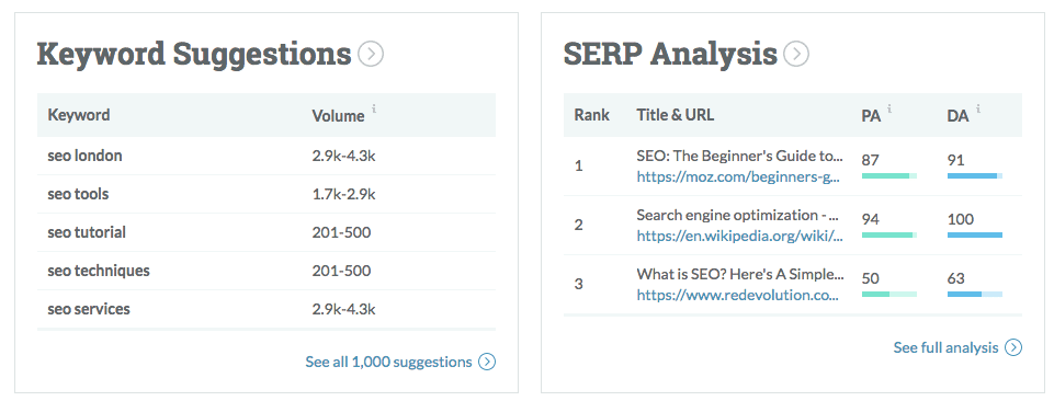 Moz Keyword Explorer Suggestions and SERP